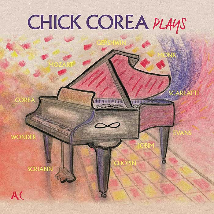 Plays – Chick Corea