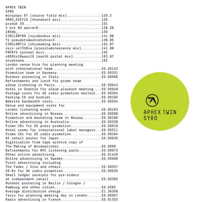 Syro - Aphex Twin Syro - Aphex Twin